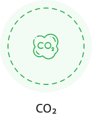 Indoor Air Quality -Carbon Dioxide by PrimoAire