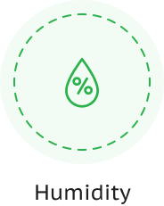 Indoor Air Quality - Humidity by PrimoAire