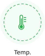 Indoor Air Quality -Tempreature by PrimoAire