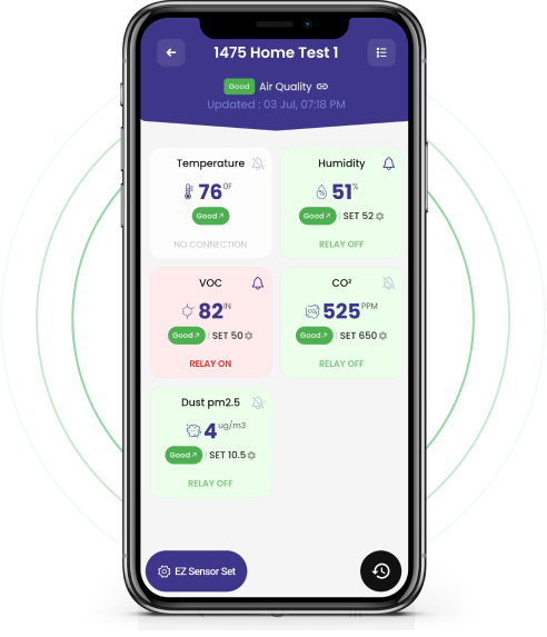 Adjust the Air Quality in your Home