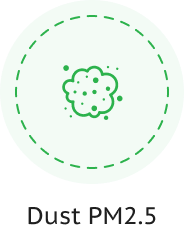 Temp